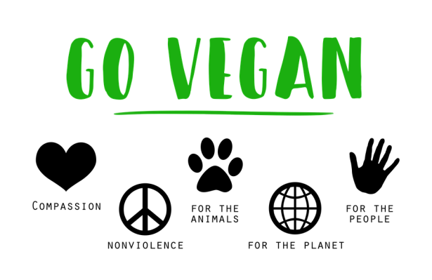 Image result for go vegan science